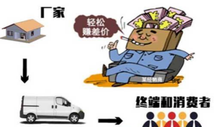 采購(gòu)耐火磚材料注意這些問題，讓您更省錢